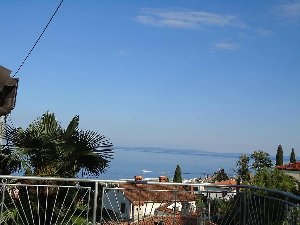 Apartment Mihael location